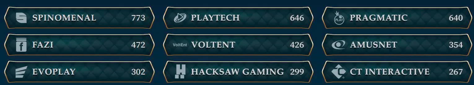 Softwareanbieter